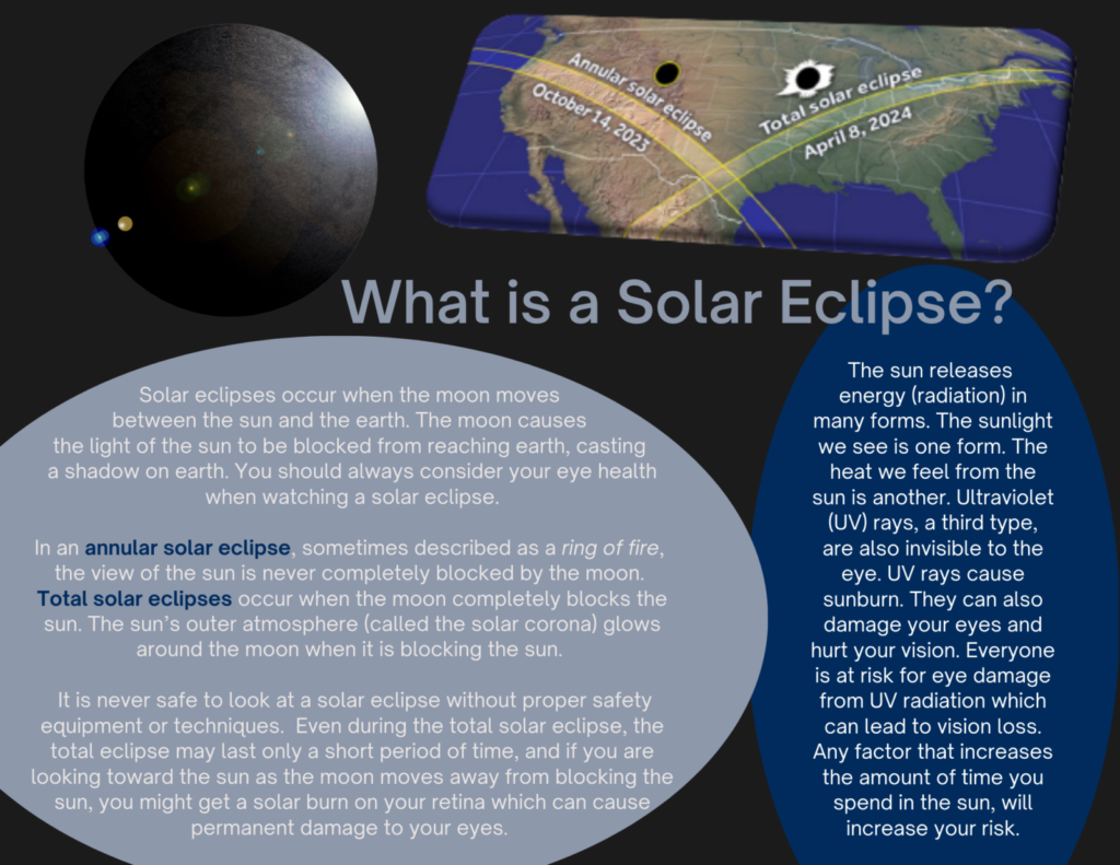 Solar Eclipse + Your Eyes Prevent Blindness Texas